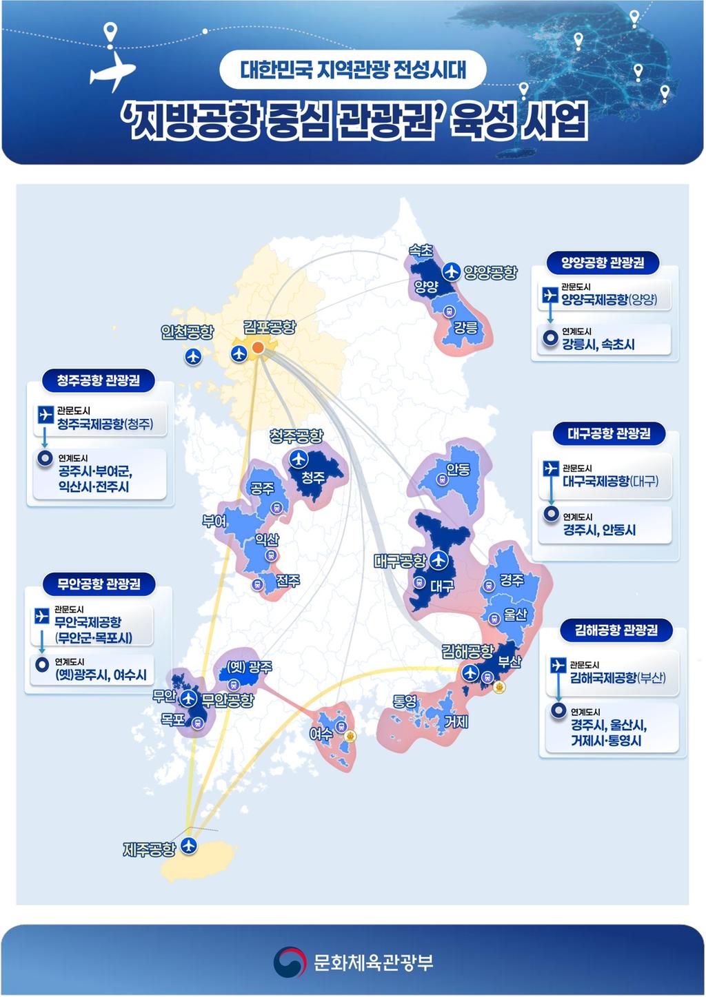 통영시, 문체부「김해공항 관광권」연계도시 최종 선정... 글로벌 관광 거점으로 도약 공식 보도사진