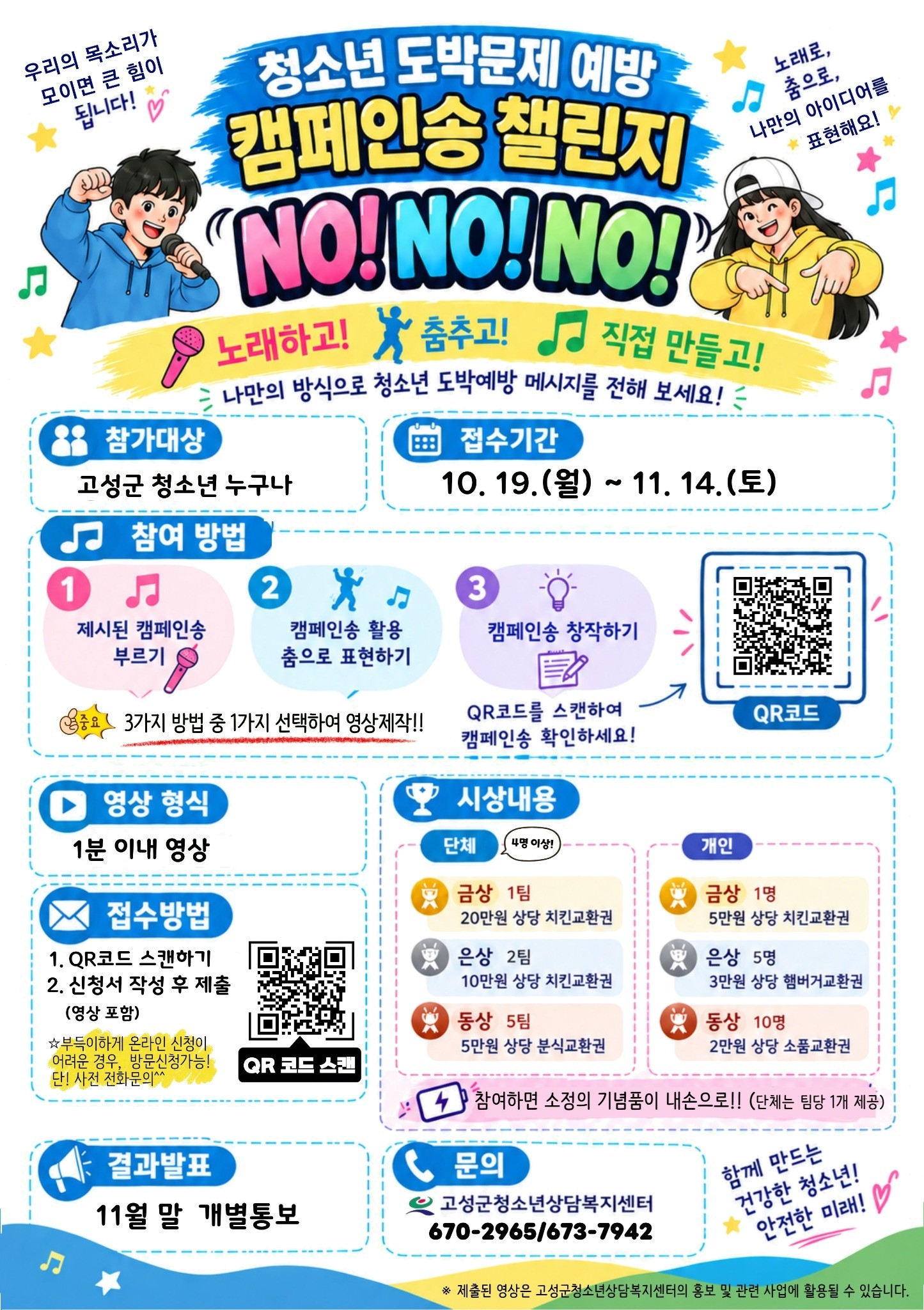 고성군청소년상담복지센터, <청소년 도박문제 예방 챌린지 NO!NO!NO!> 운영 [교육청소년과] 1