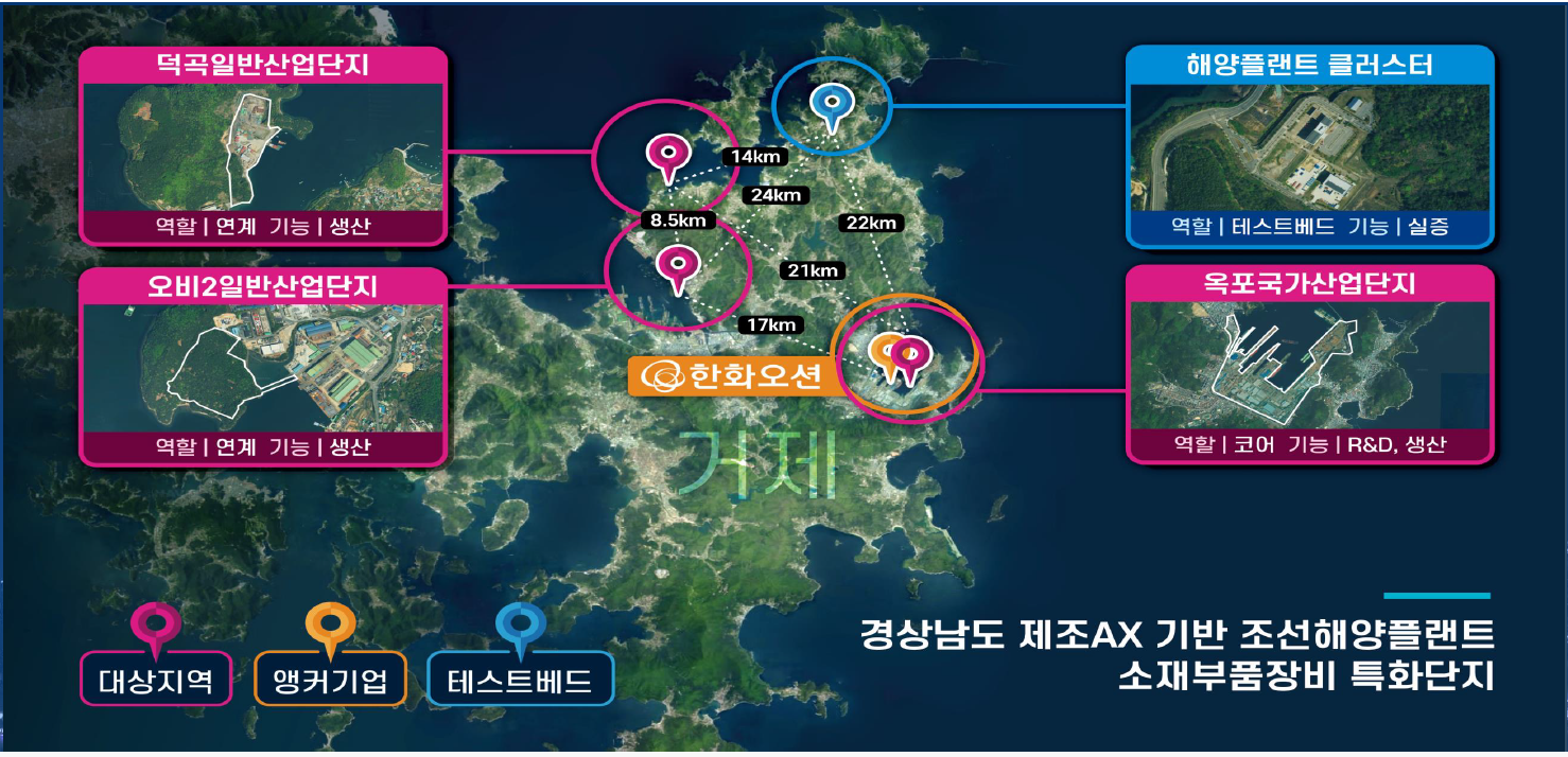 소부장 특화단지 입지계획