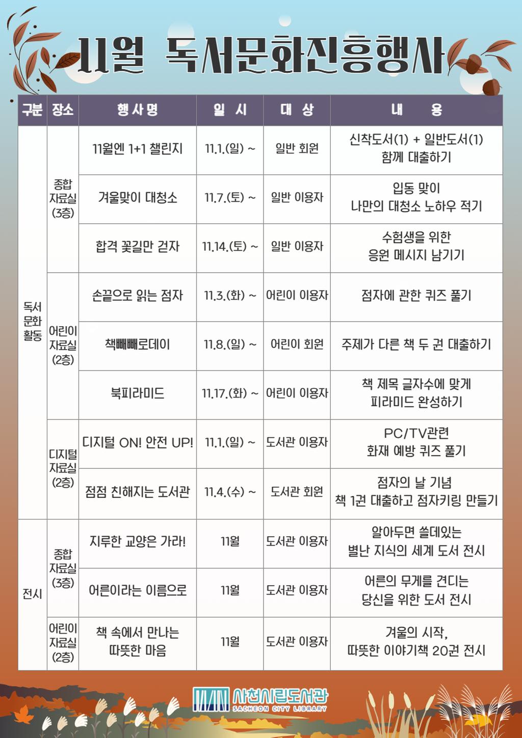 사천시립도서관 11월 독서문화진흥행사 운영