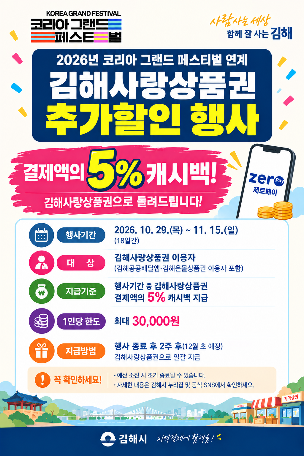 김해사랑상품권, 코리아그랜드페스티벌 기간 5% 추가 캐시백 공식 보도사진