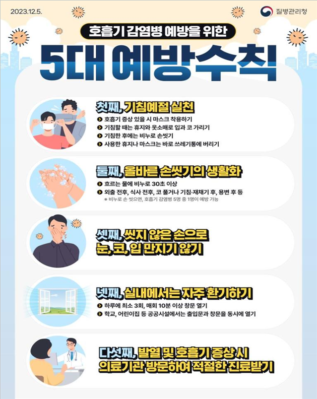 [거창군]26.9.9.보도자료(거창군 인플루엔자 증가세에 따른 예방수칙 준수 당부)