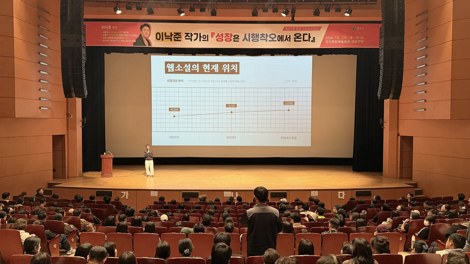 제83회 양산시민아카데미1