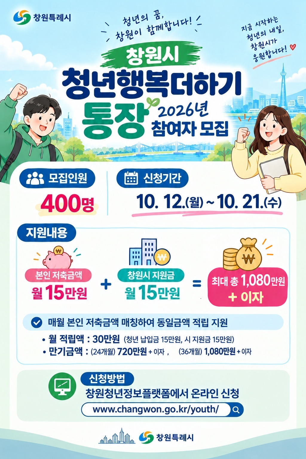 창원특례시,「청년행복더하기 통장」참여자 400명 모집(청년정책담당관)