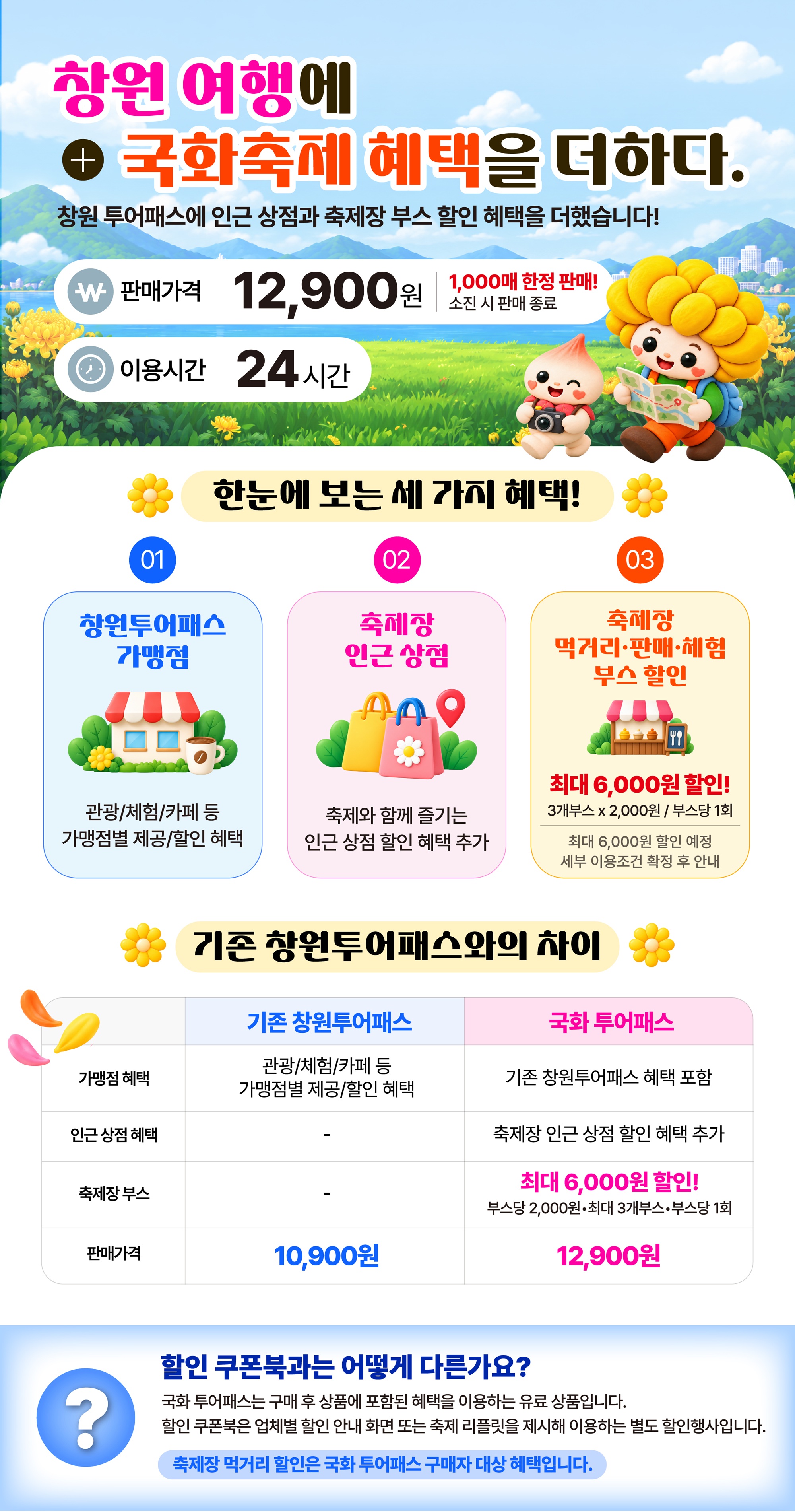 국화도 즐기고 할인도 챙기고! 제26회 마산가고파국화축제, 알뜰한 가을 나들이(관광과) (1)