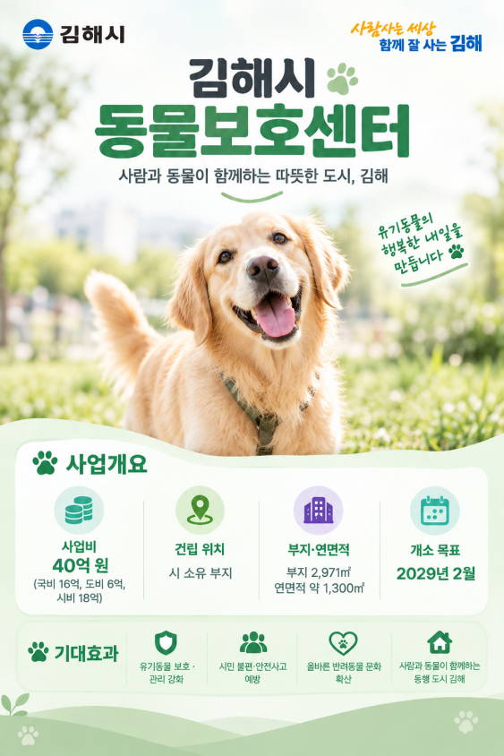 김해시 직영 동물보호센터 건립 본격화 공식 보도사진