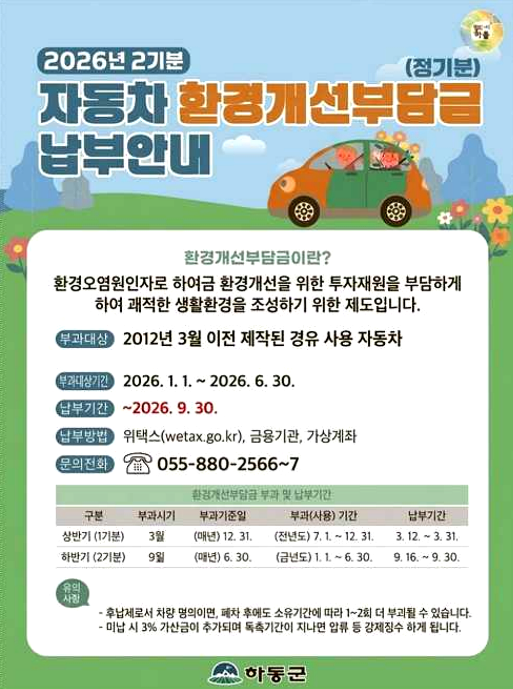 하동군, 자동차 환경개선부담금 9월 30일까지 납부하세요