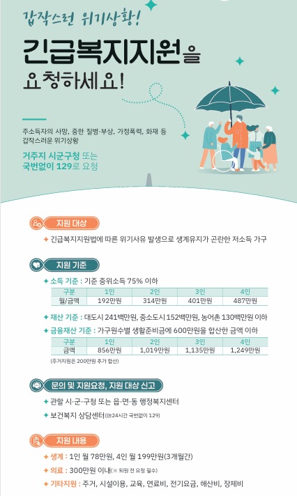 창원시, 촘촘한 복지서비스로 시민의 일상 지킨다(사회복지과) (1)