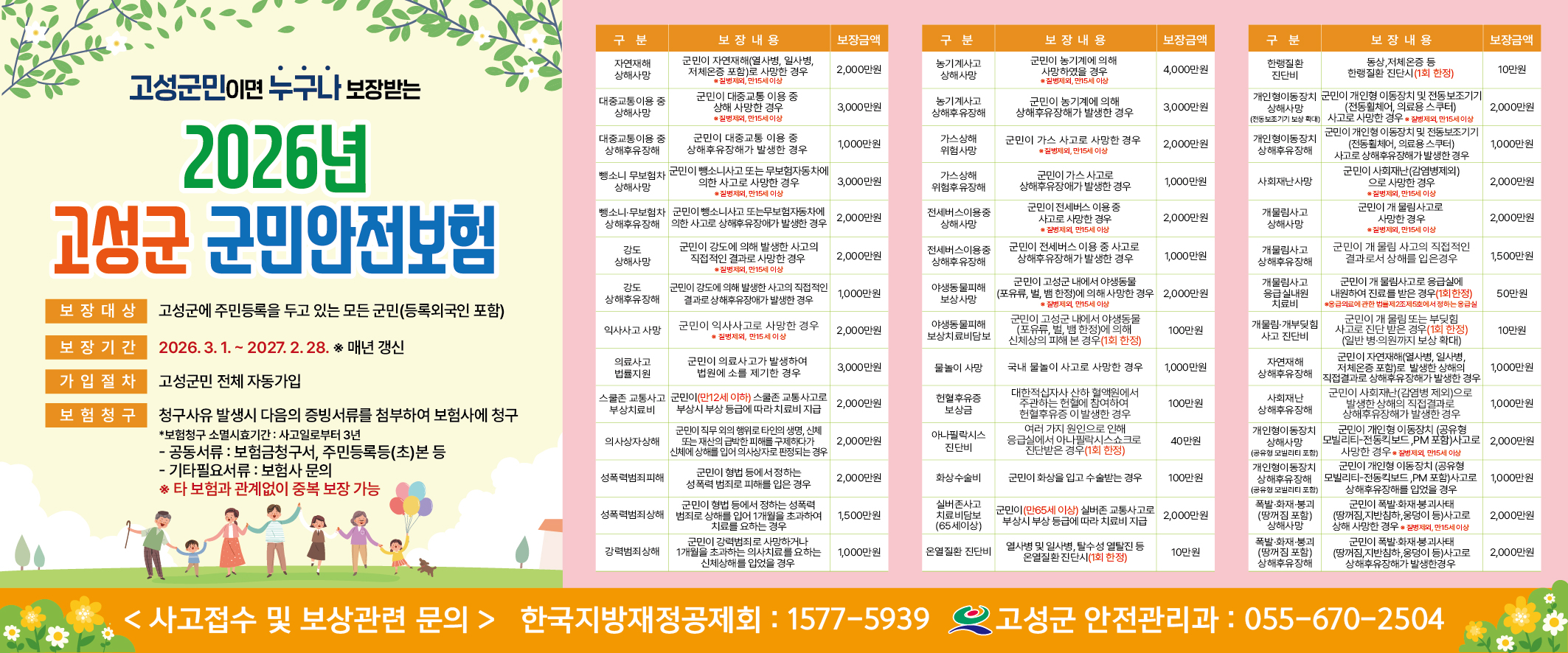 고성군민이면 자동가입, ‘2026년 군민안전보험’ 혜택 ‘꼭’ 챙기세요! [안전관리과] 1