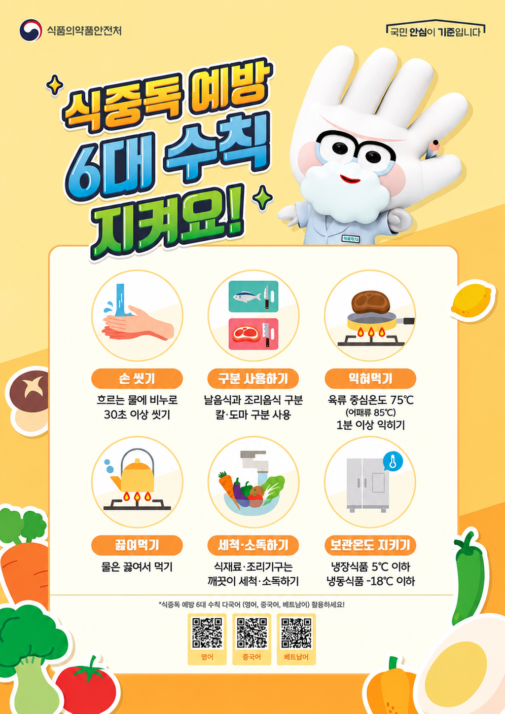 하동군, 추석 명절 맞아 식중독 예방 수칙 집중 홍보